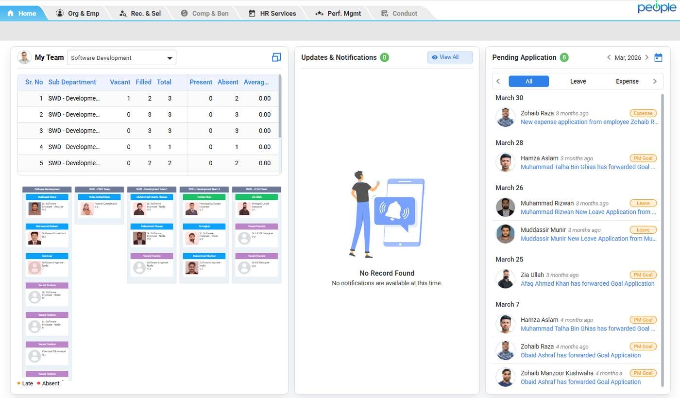 People-i Enterprise HRMS evidence thumbnail - Main dashboard