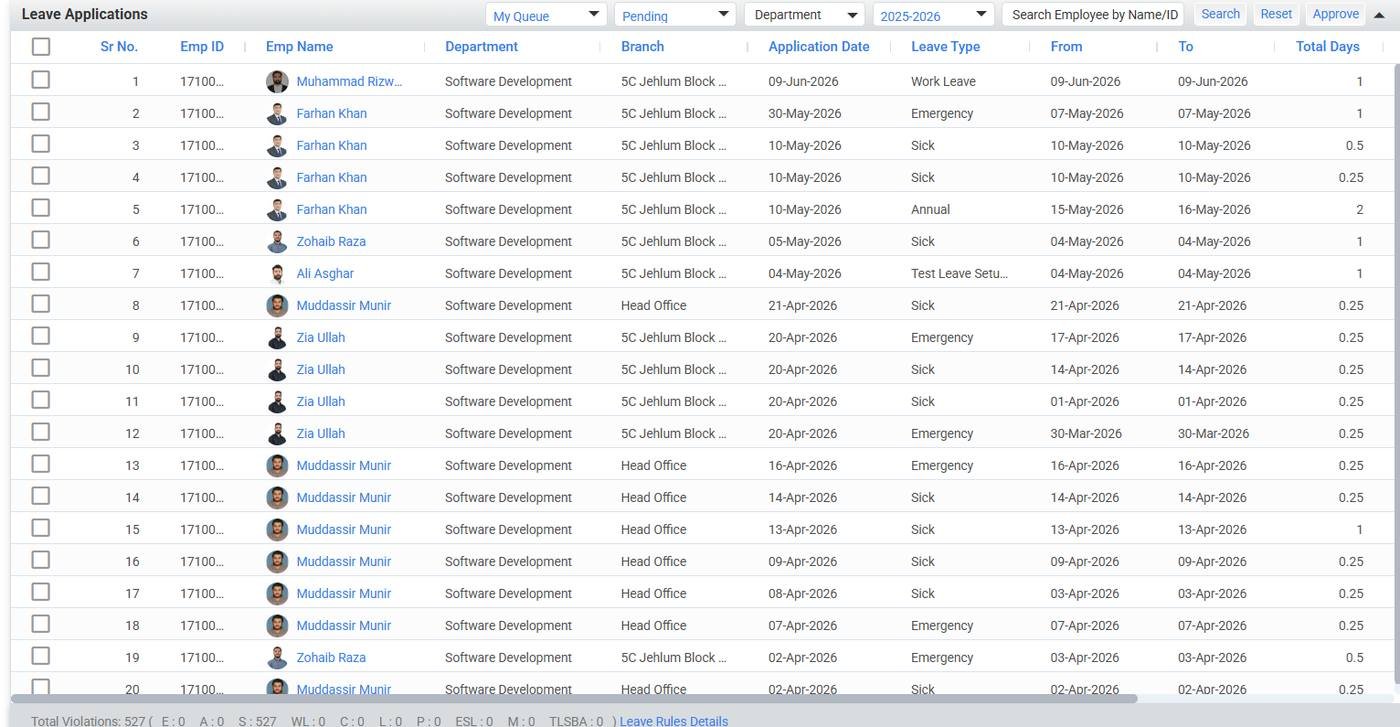 People-i Enterprise HRMS - Leave application