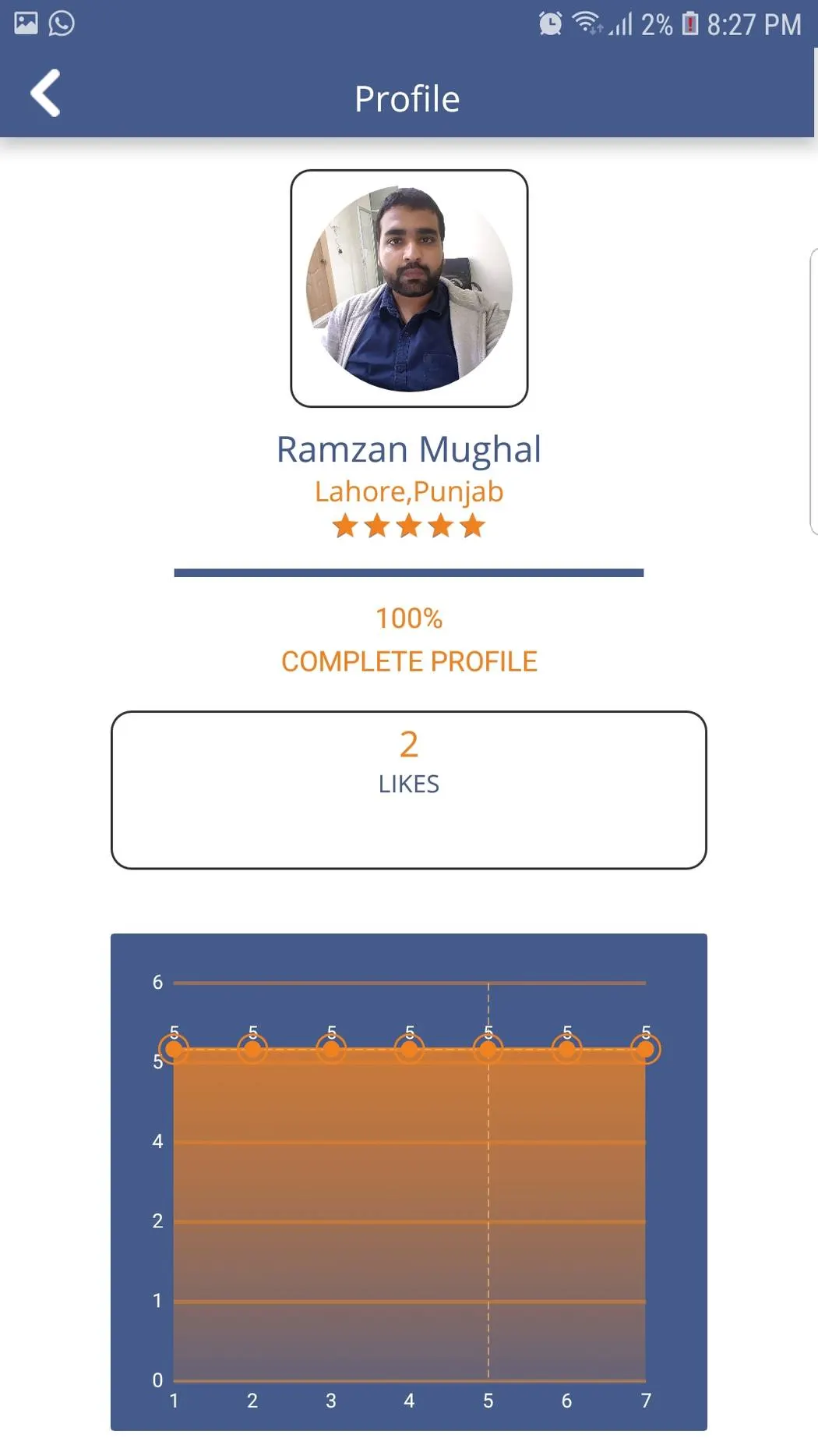 ChatTeach — Teacher profile